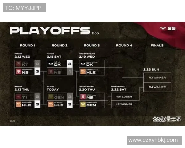 TES战队防反策略深度解析助力英雄联盟赛场表现提升